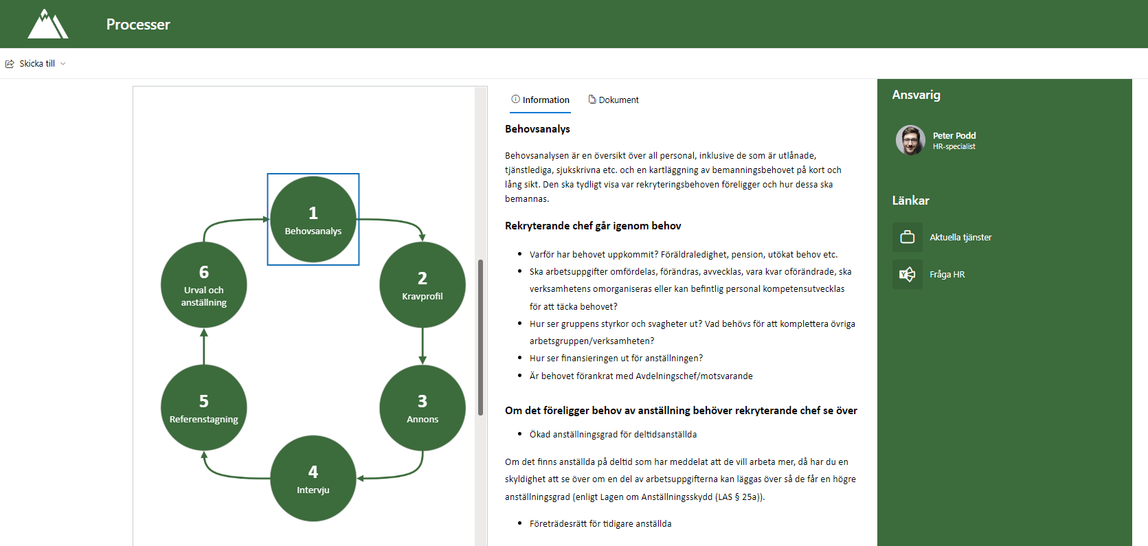 Inspelat webbinar: VLS i Microsoft Teams & SharePoint